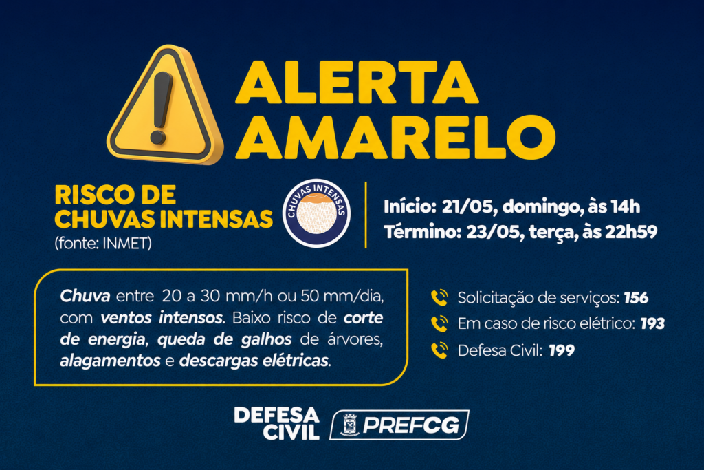 Alerta da Defesa Civil para chuvas intensas entre as 14h de domingo (21) e 22h59 de terça-feira (23)

