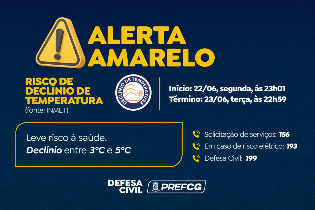 Alerta da Defesa Civil para declínio na temperatura entre segunda-feira (22) e terça-feira (23)
