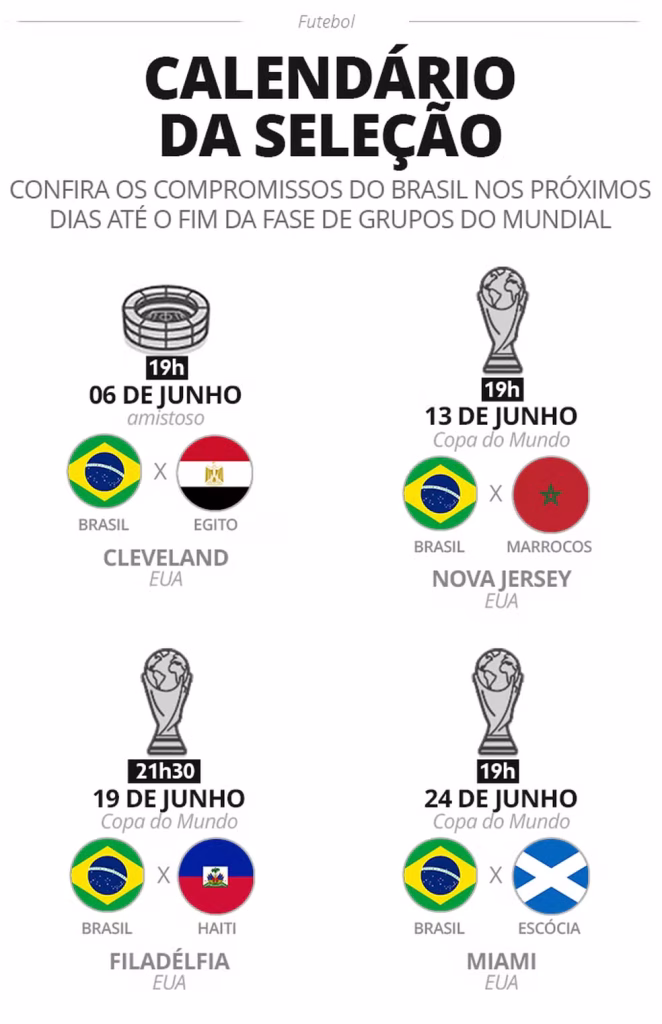 Programação e calendário da Seleção até o fim da fase de grupos da Copa do Mundo — Foto: Infoesporte/ge